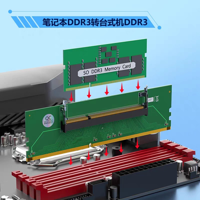 Carte adaptateur DDR3 DDR4 DDR - Ddr5 Ram avis et prix
